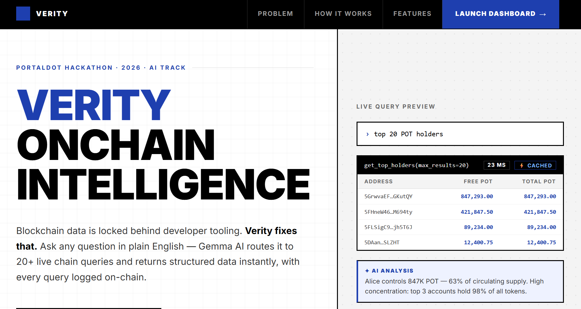 Verity - PortalDot Hackathon